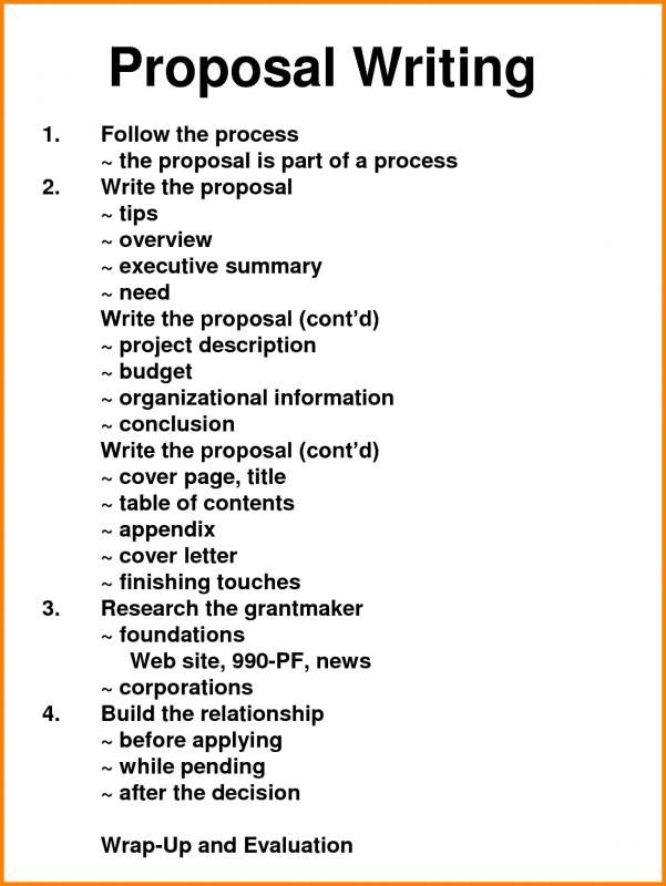 Writing a Business Proposal - Complete Guide