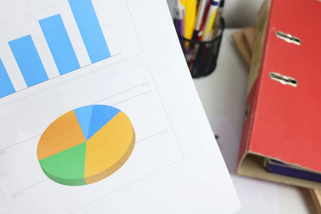 Business Report Writing Guide with Template