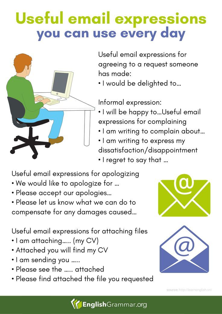 Common Email Grammar Mistakes - 20 Errors to Avoid