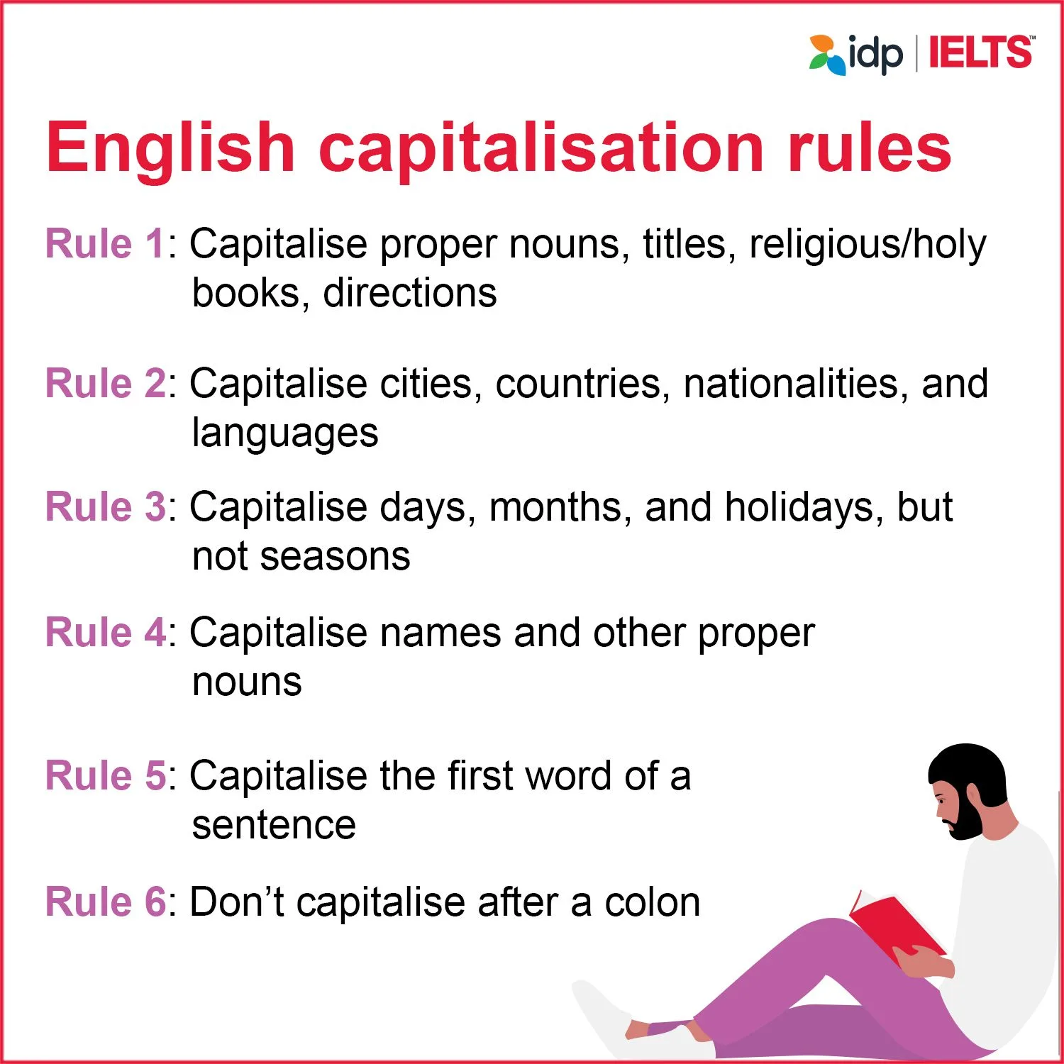 Capitalization Rules - When to Capitalize in English