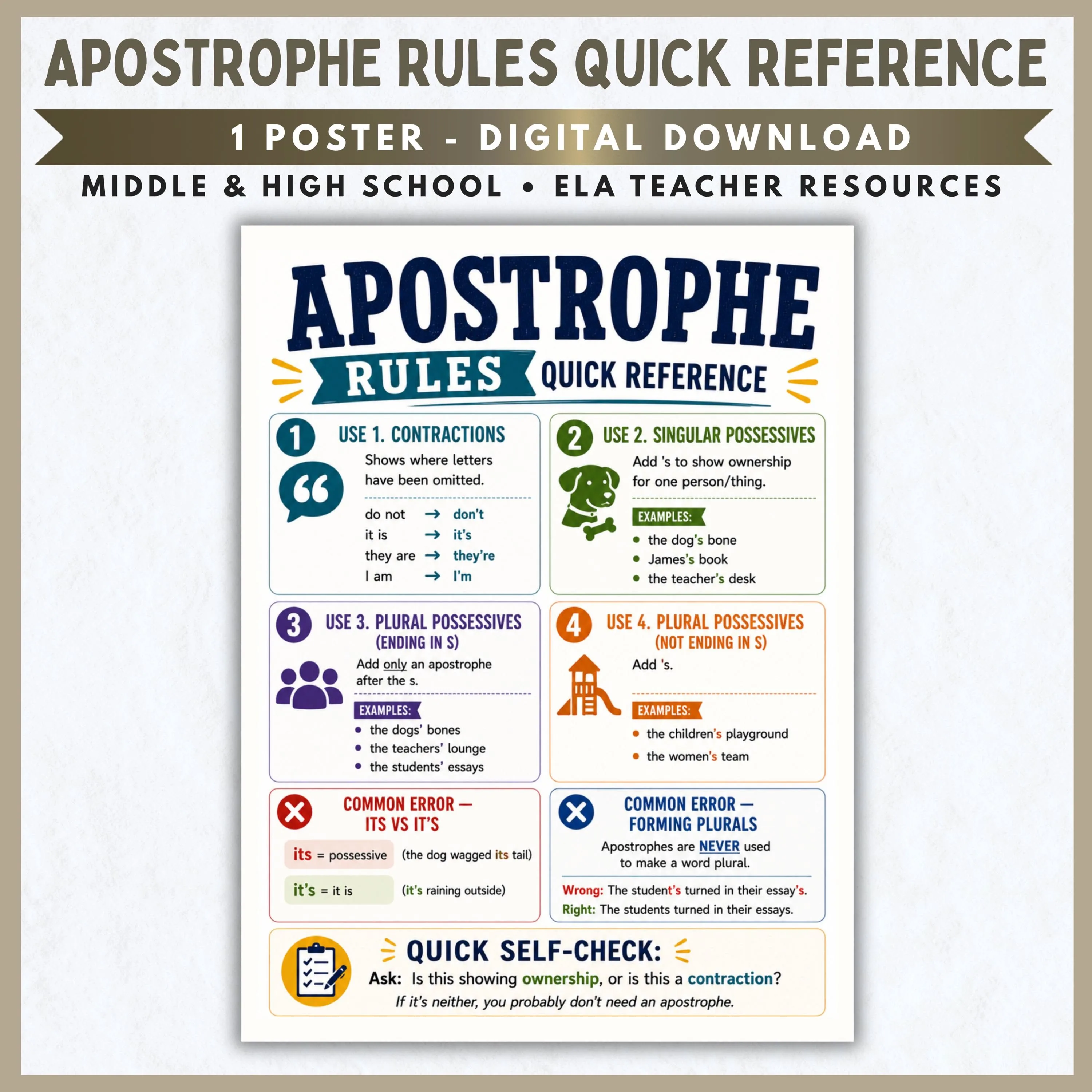 Apostrophe Rules - The Complete Guide to Using Apostrophes
