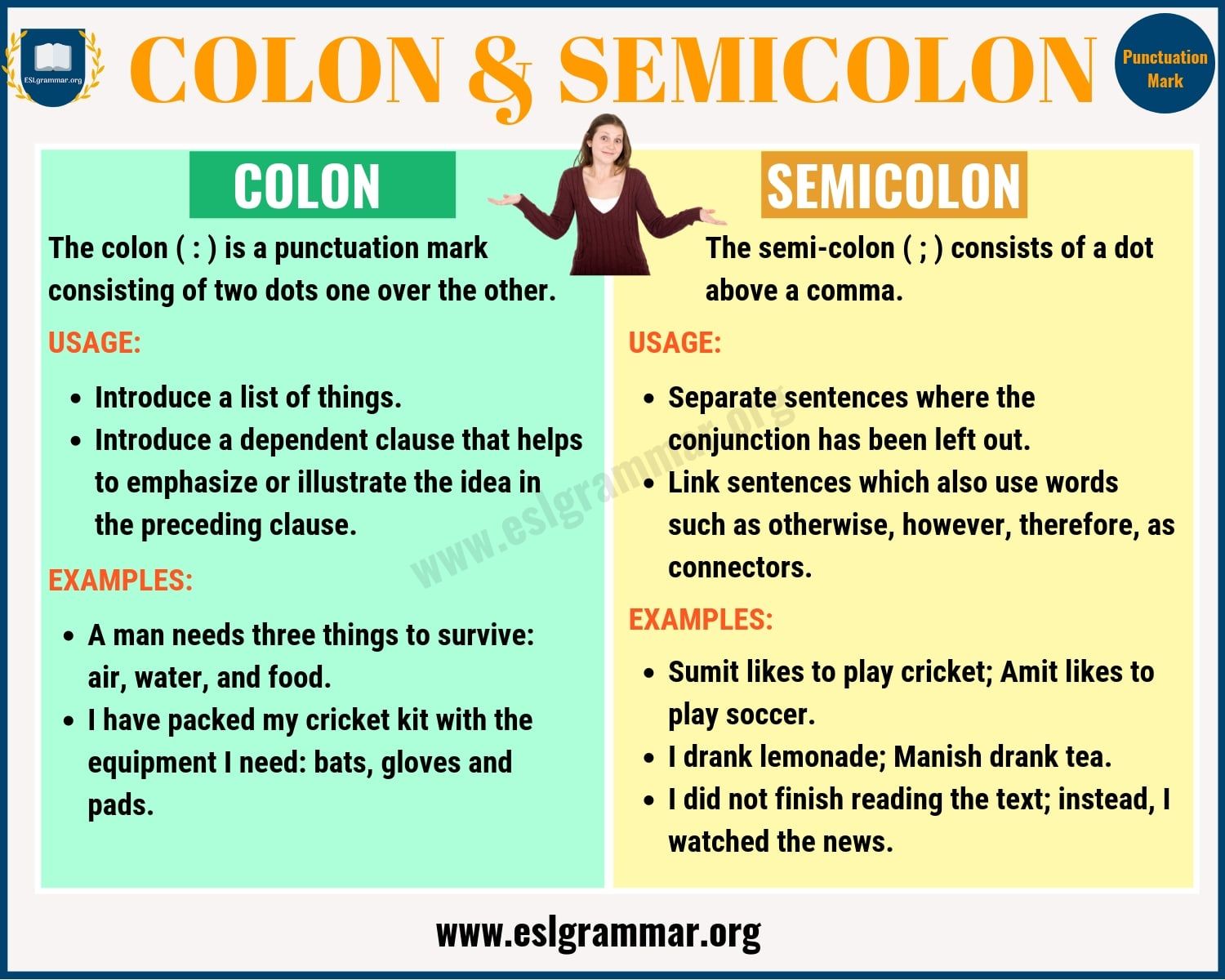 Semicolon Usage: A Guide to Correct Applications Semicolon Usage: A Guide to Correct Applications