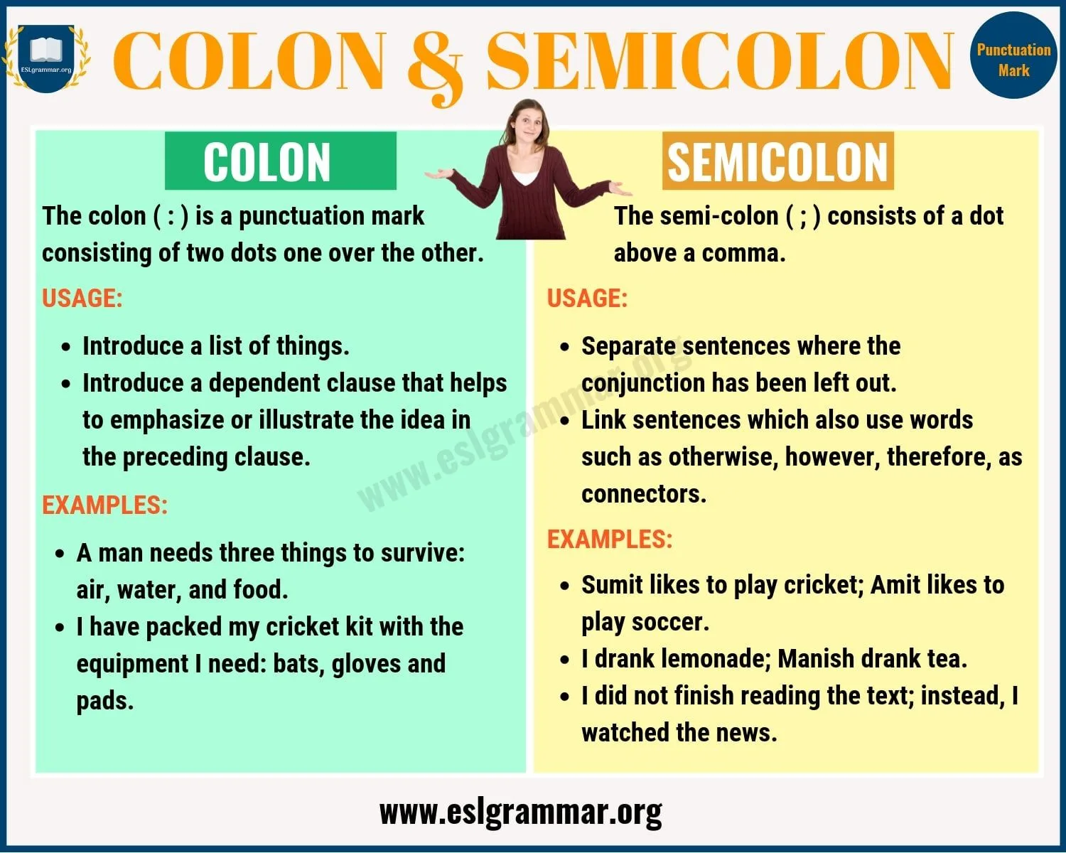 Semicolon Usage: A Guide to Correct Applications