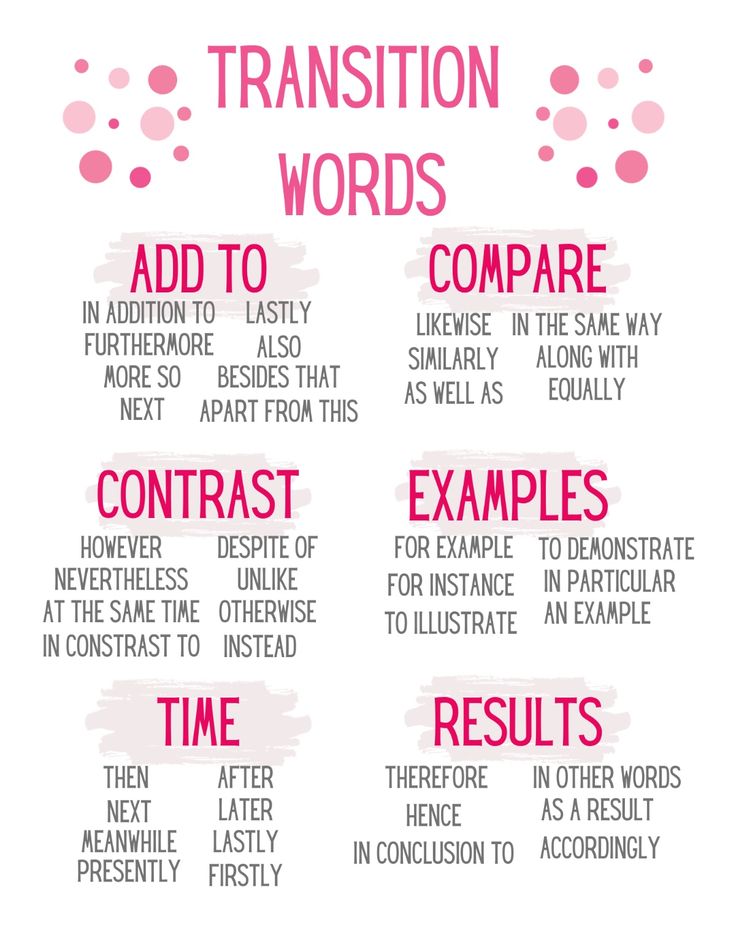 Complete List of Transition Words for Effective Writing