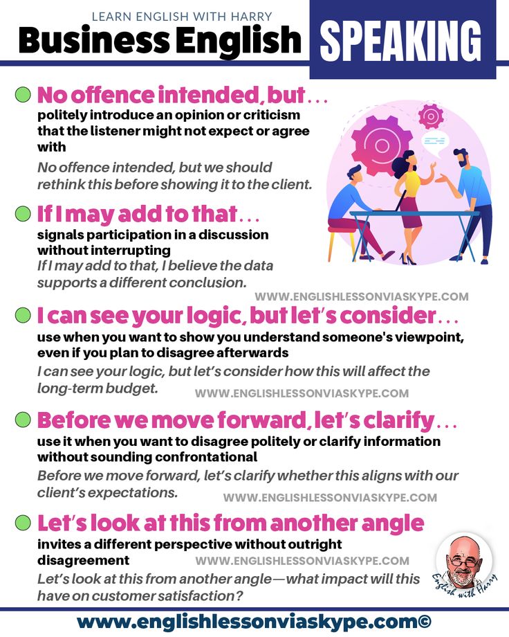 Business English Phrases - 100+ Essential Expressions