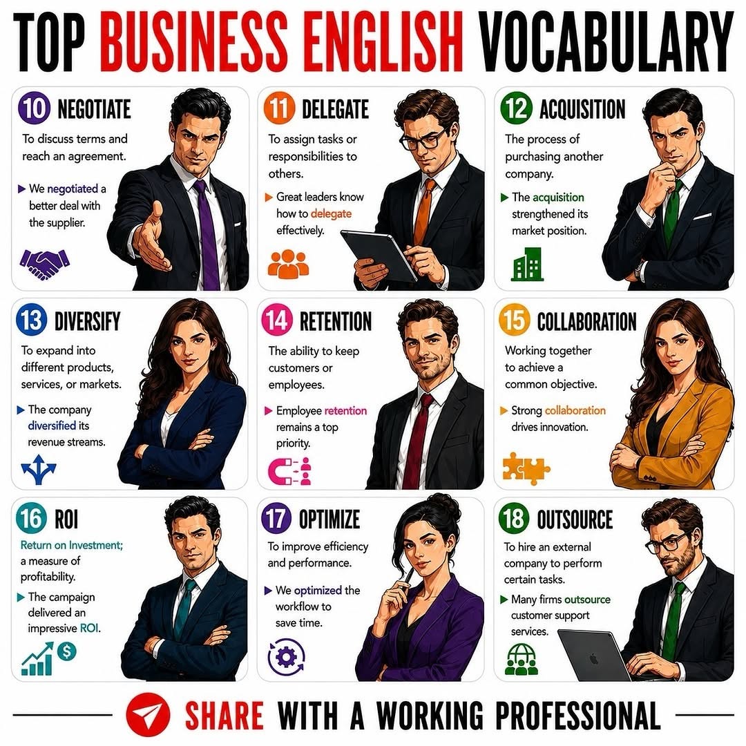 Business English Phrases - 100+ Essential Expressions Business English Phrases - 100+ Essential Expressions