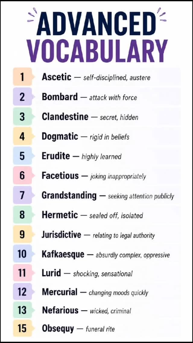 Professional Vocabulary - Words That Make You Sound Smarter