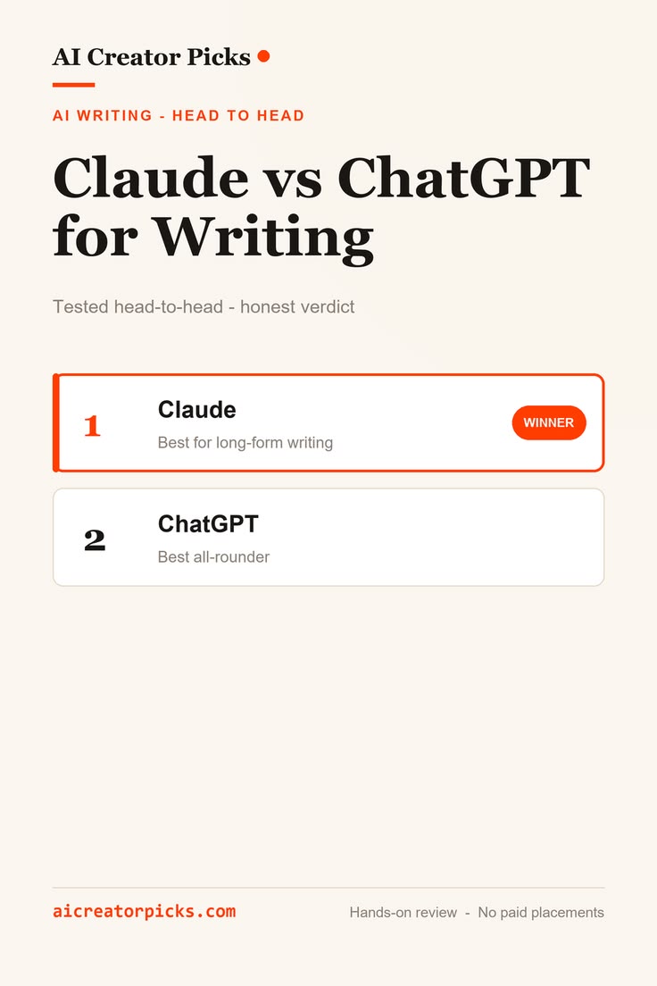 ChatGPT vs Claude for Writing - Real-World Comparison