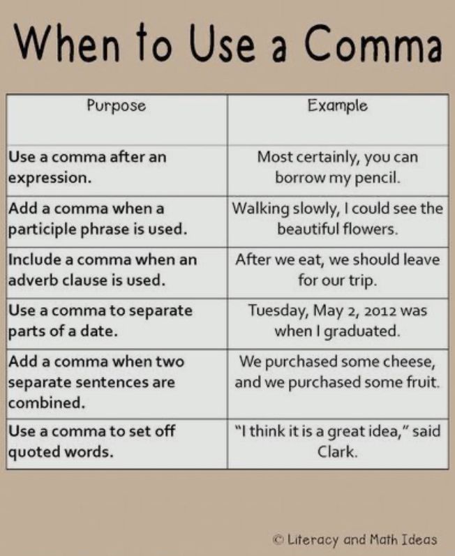 Grammarly vs ProWritingAid - Honest Side-by-Side Comparison