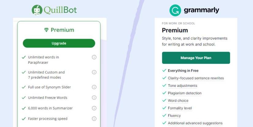 Grammarly vs ProWritingAid - Honest Side-by-Side Comparison Grammarly vs ProWritingAid - Honest Side-by-Side Comparison