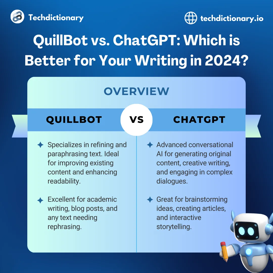 Grammarly vs QuillBot - Which Is Better for Your Writing?