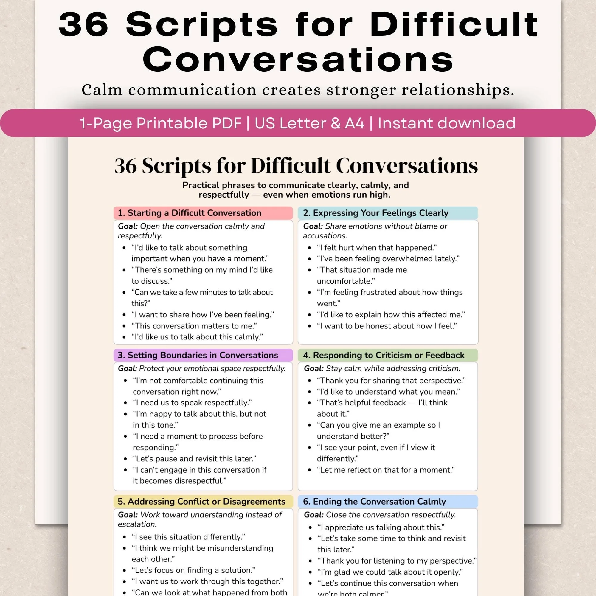 Strategies and Scripts for Difficult Workplace Conversations