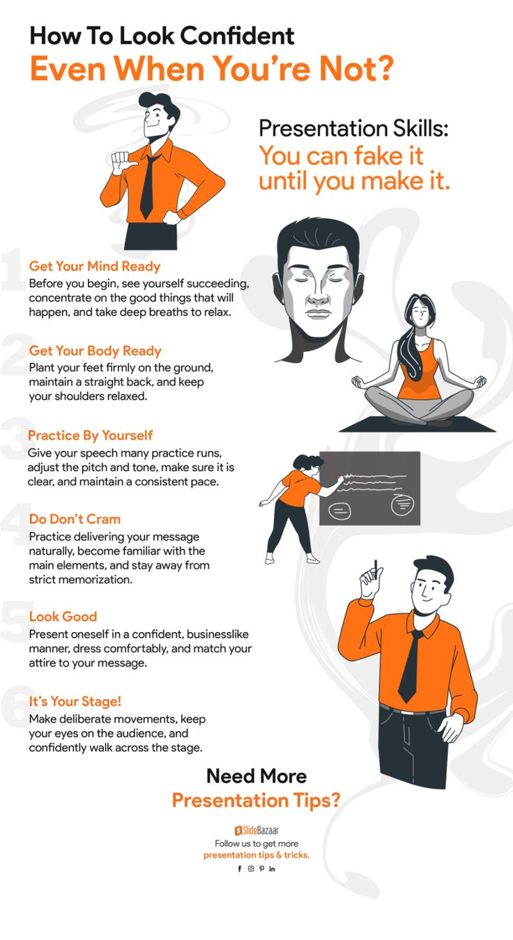 Presenting Confidently - Beginners Guide