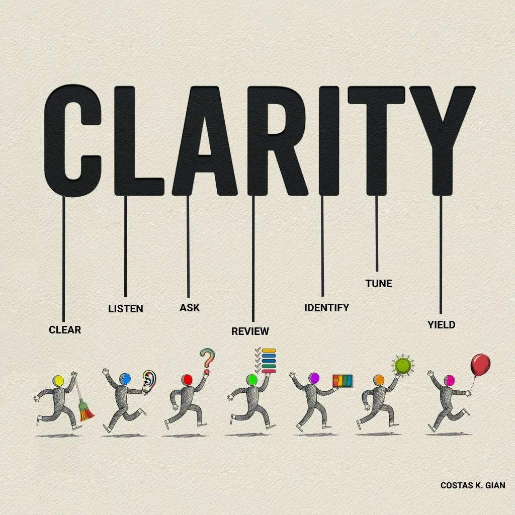 Clearly Presenting Ideas - Practical Framework