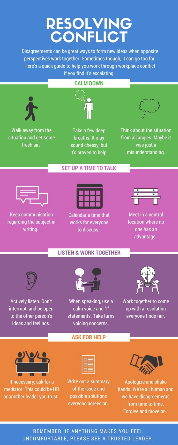 Conflict Resolution at Work - Strategies That Actually Work