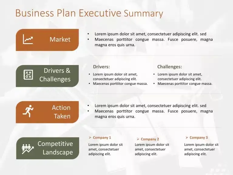Business Plan Executive Summary - Examples and Templates