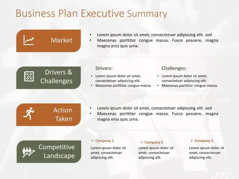 Business Plan Executive Summary - Examples and Templates