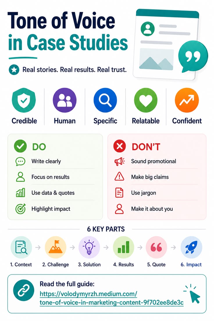 How to Write a Customer Case Study Template