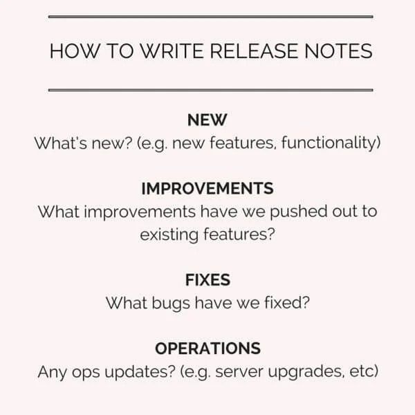 How to Write Release Notes That Users Actually Read