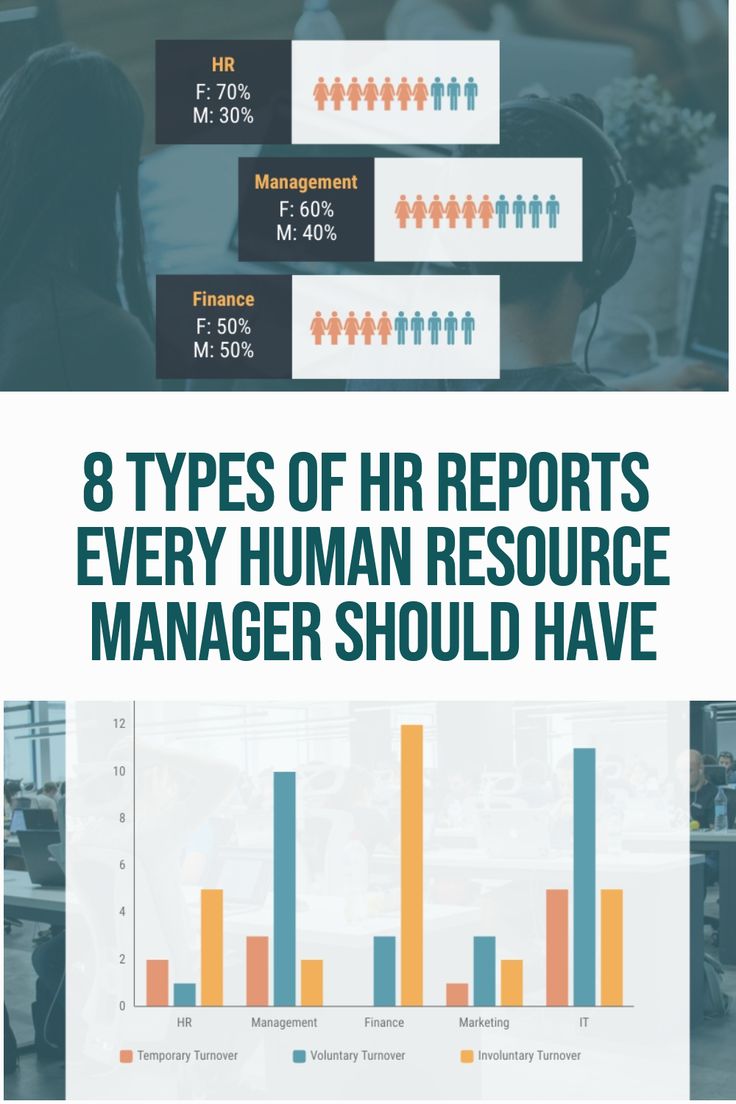 Executive Status Report Templates for Busy Executives