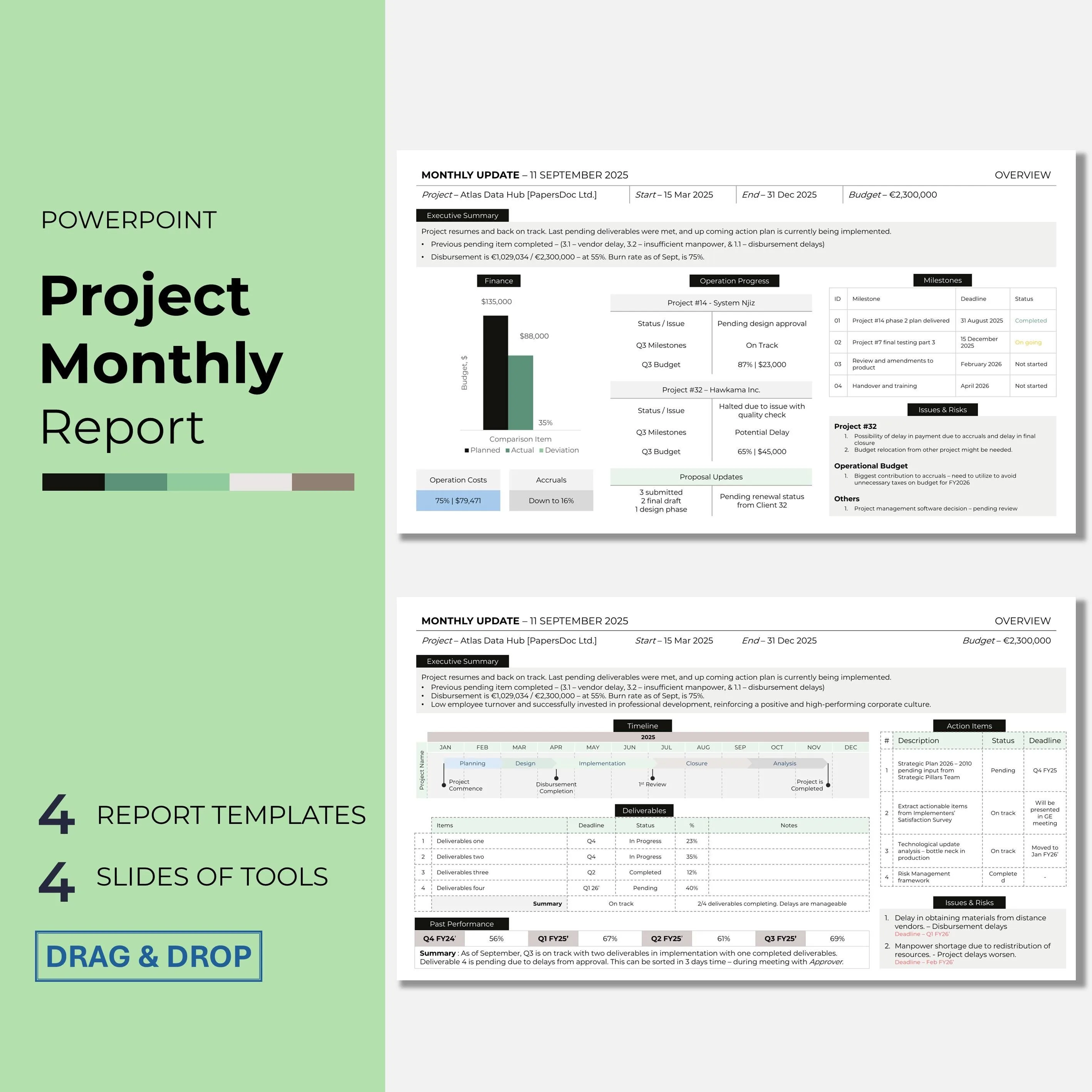 Executive Status Report Templates for Busy Executives