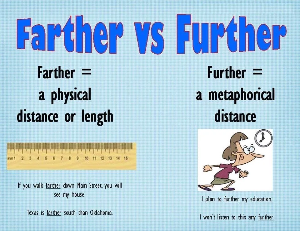 Farther vs Further: Essential Difference Guide