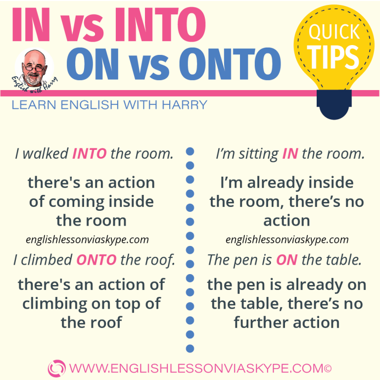Into vs In To: The Complete Usage Guide With 20+ Examples