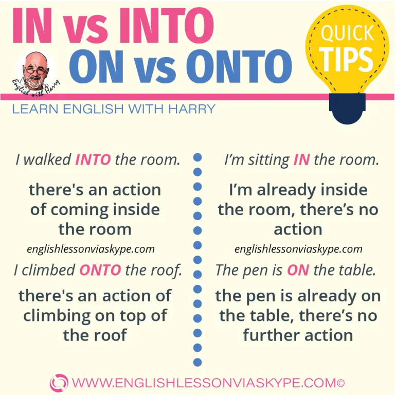 Into vs In To: The Complete Usage Guide With 20+ Examples