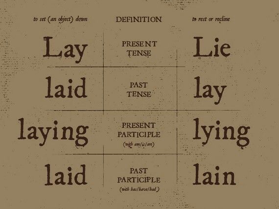 Lay vs Lie: Usage Guide with Examples