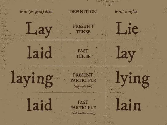 Lay vs Lie: Usage Guide with Examples