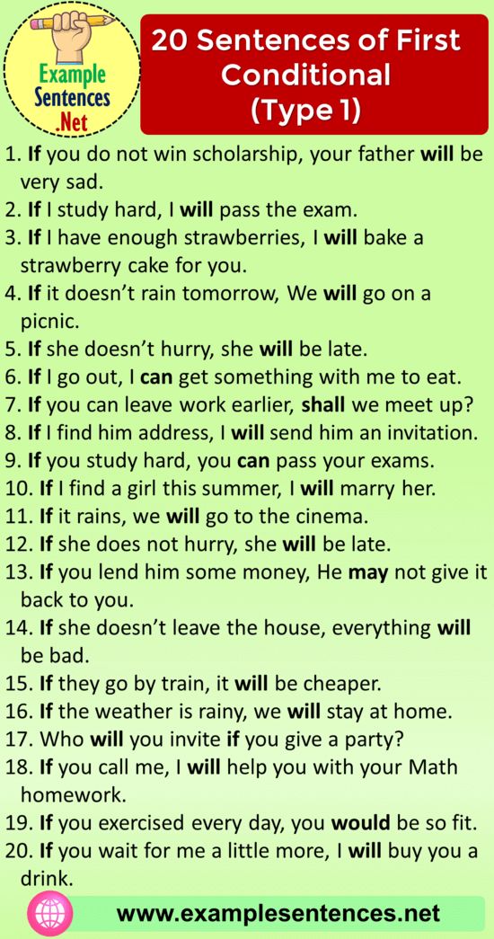 Conditional Sentences: Types 1, 2, 3, Mixed Explained
