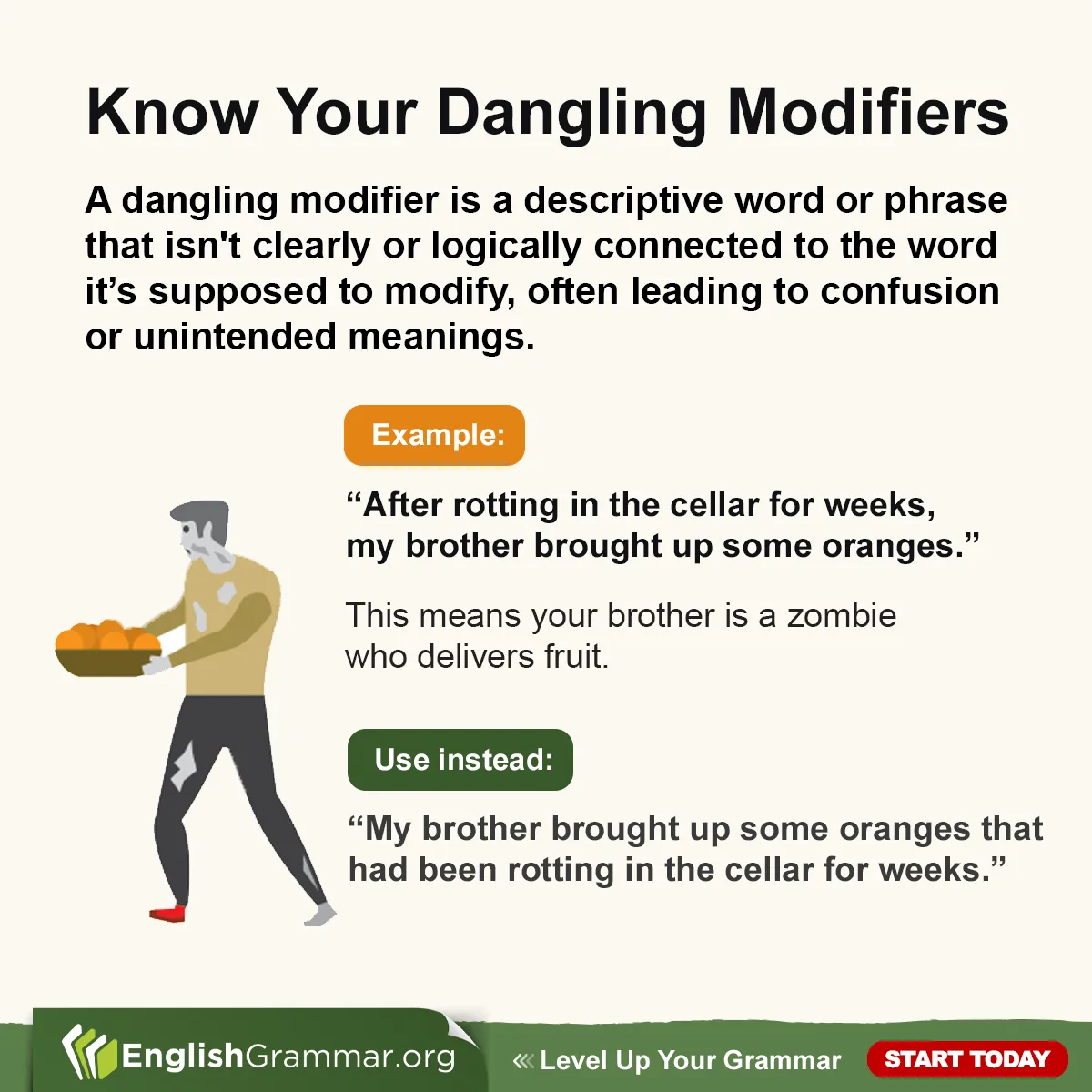 Dangling Modifiers: Spotting and Fixing Them Easily