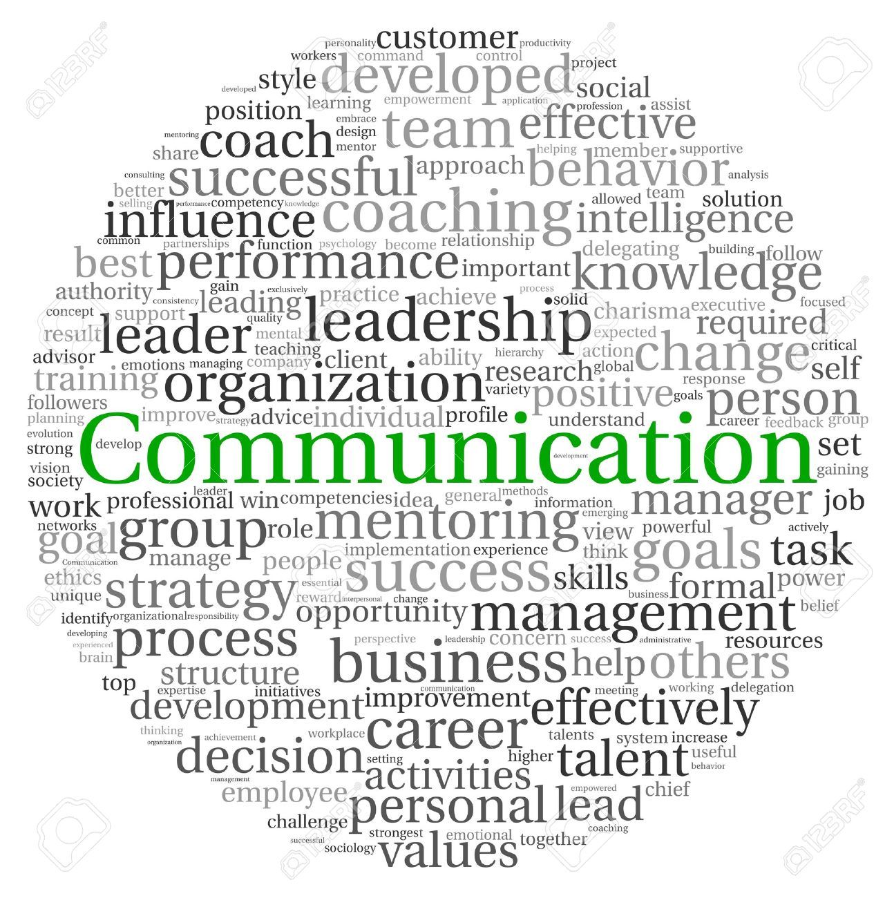 Effective Communication With Coworkers