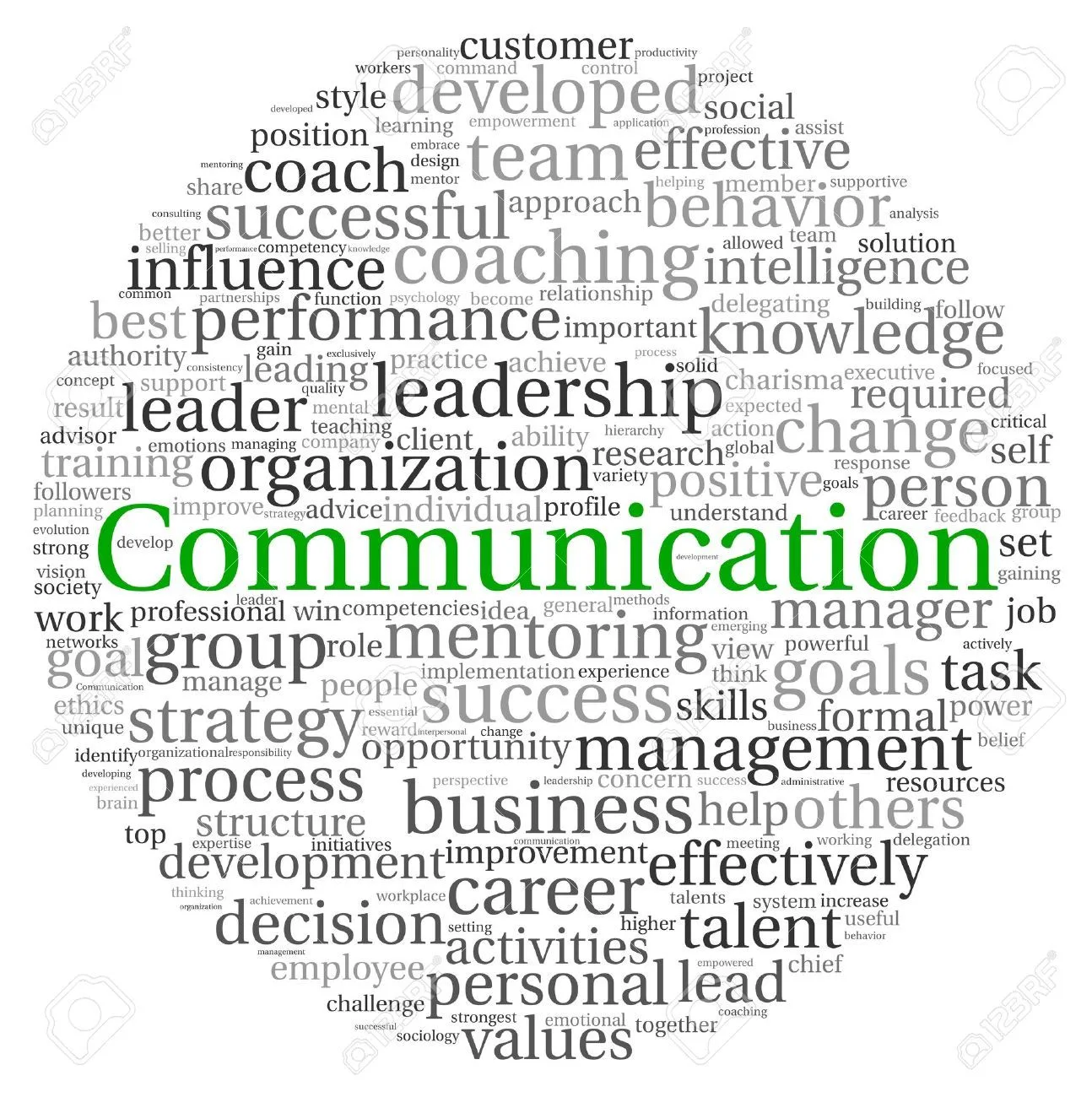 Effective Communication With Coworkers