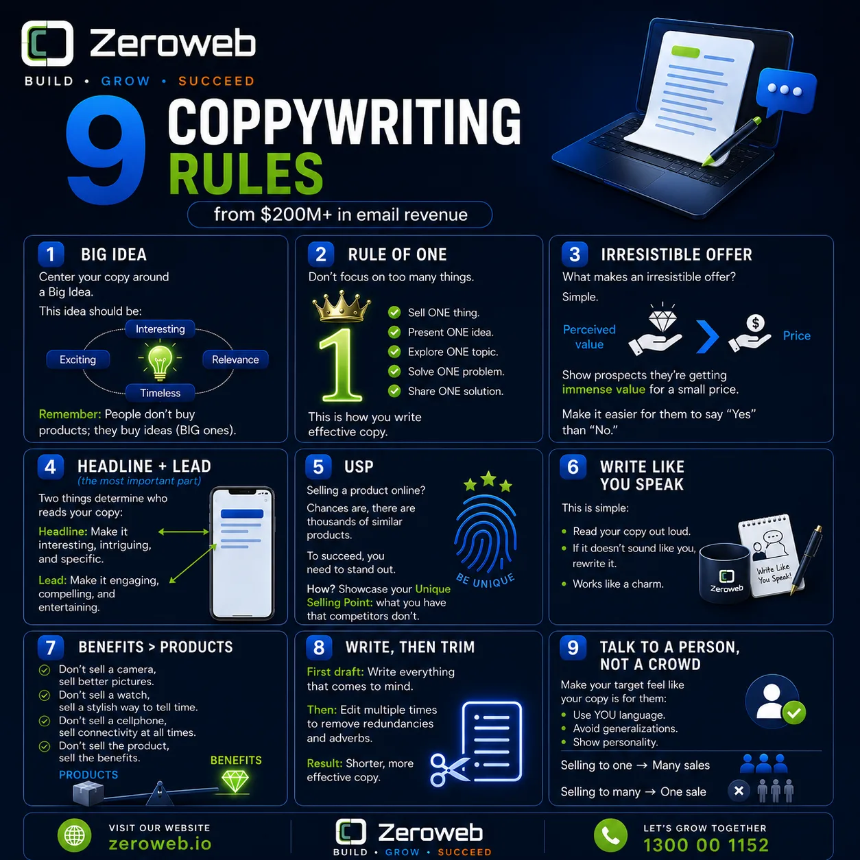 Clear Writing Rules From Professional Editors