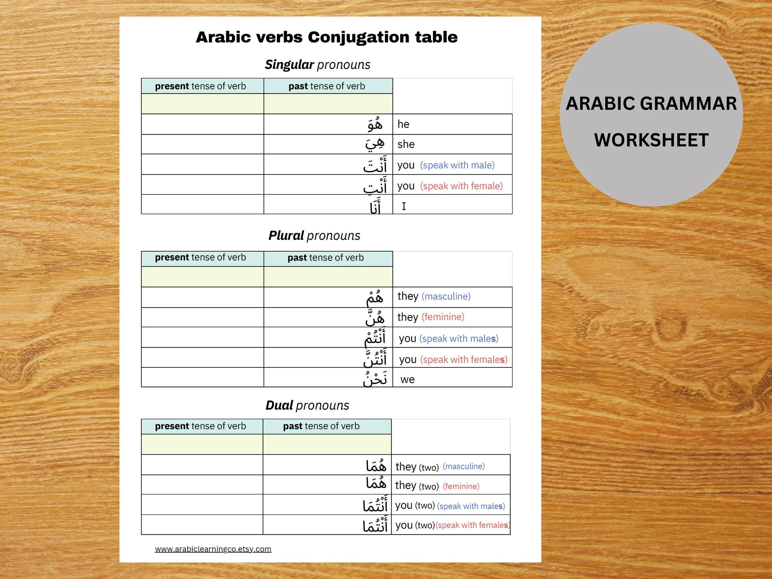 Comprehensive Arabic Verb Conjugation Guide
