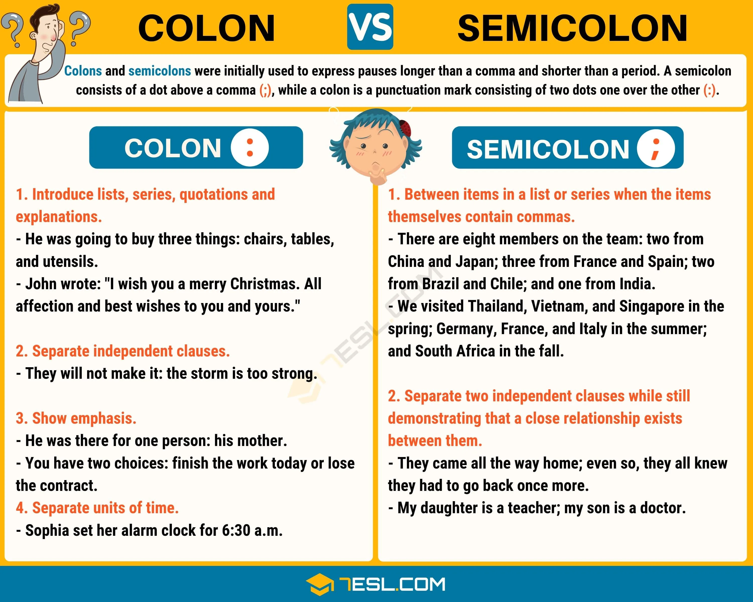 Semicolon Usage: Rules and Examples