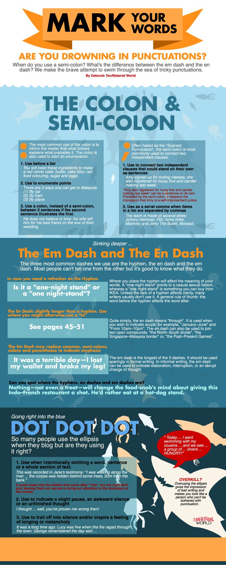 Semicolon Usage: Rules and Examples