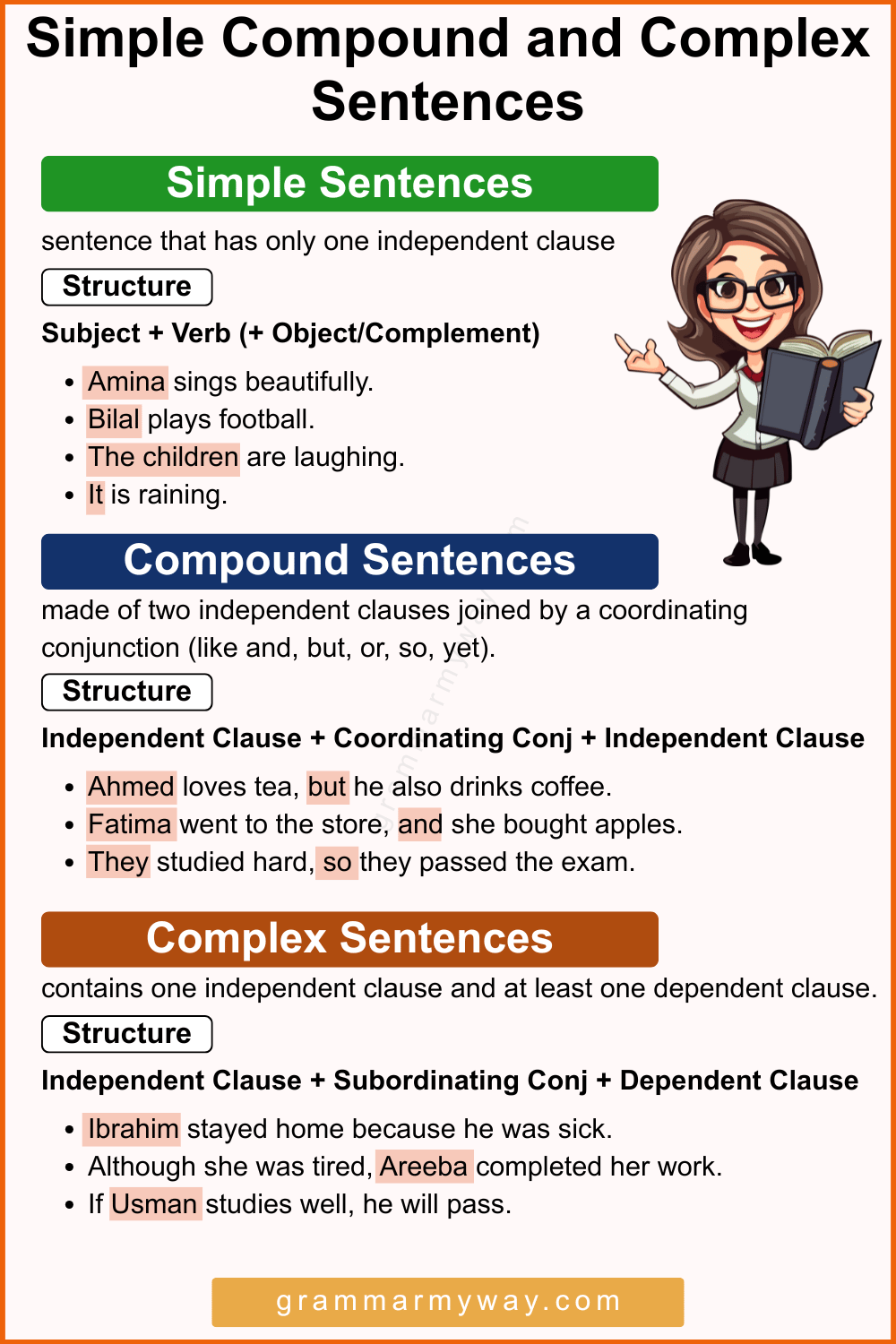 Complex vs Compound Sentences Explained