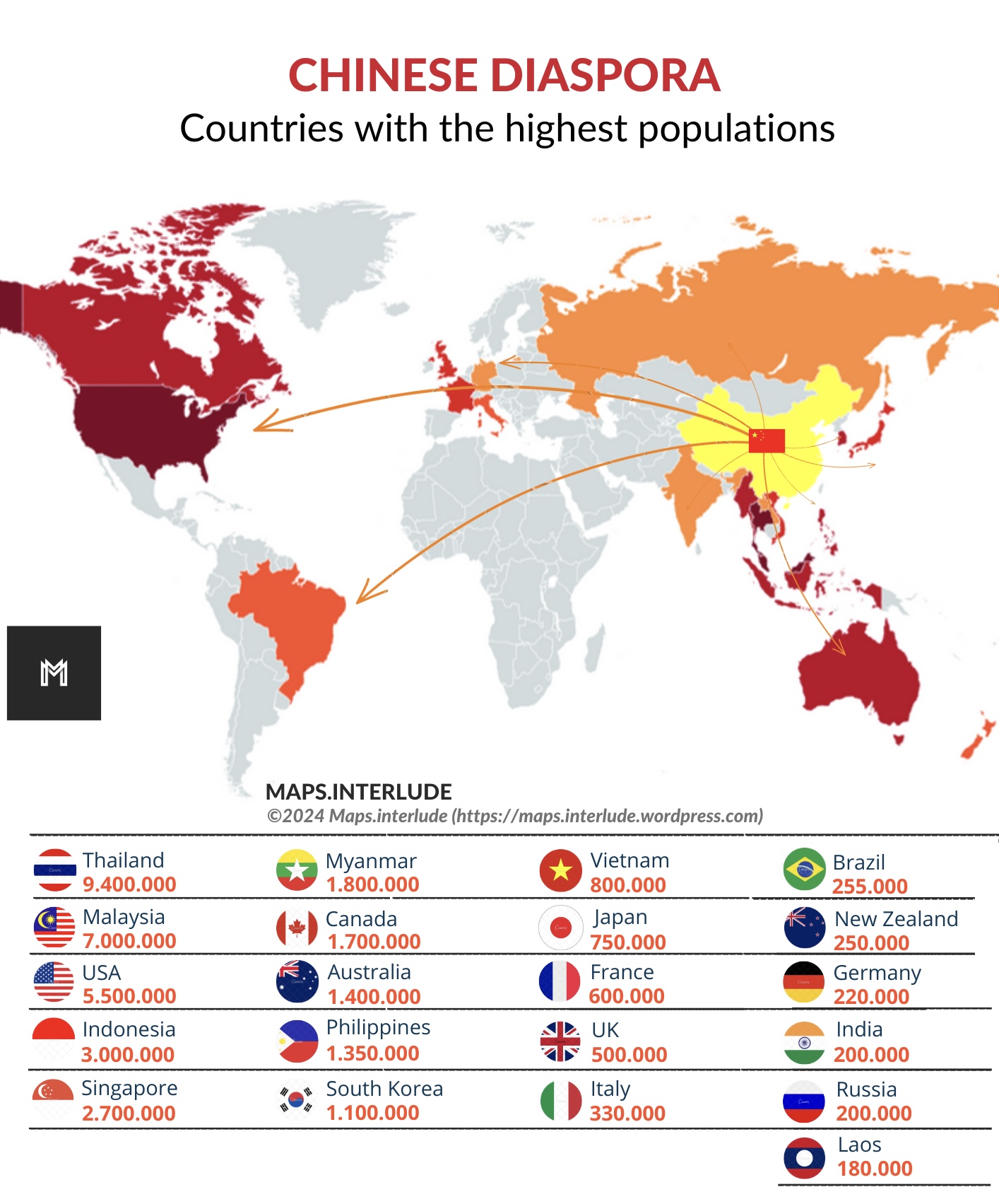 Chinese HSK 1 Vocabulary: 150 Essential Words Reference