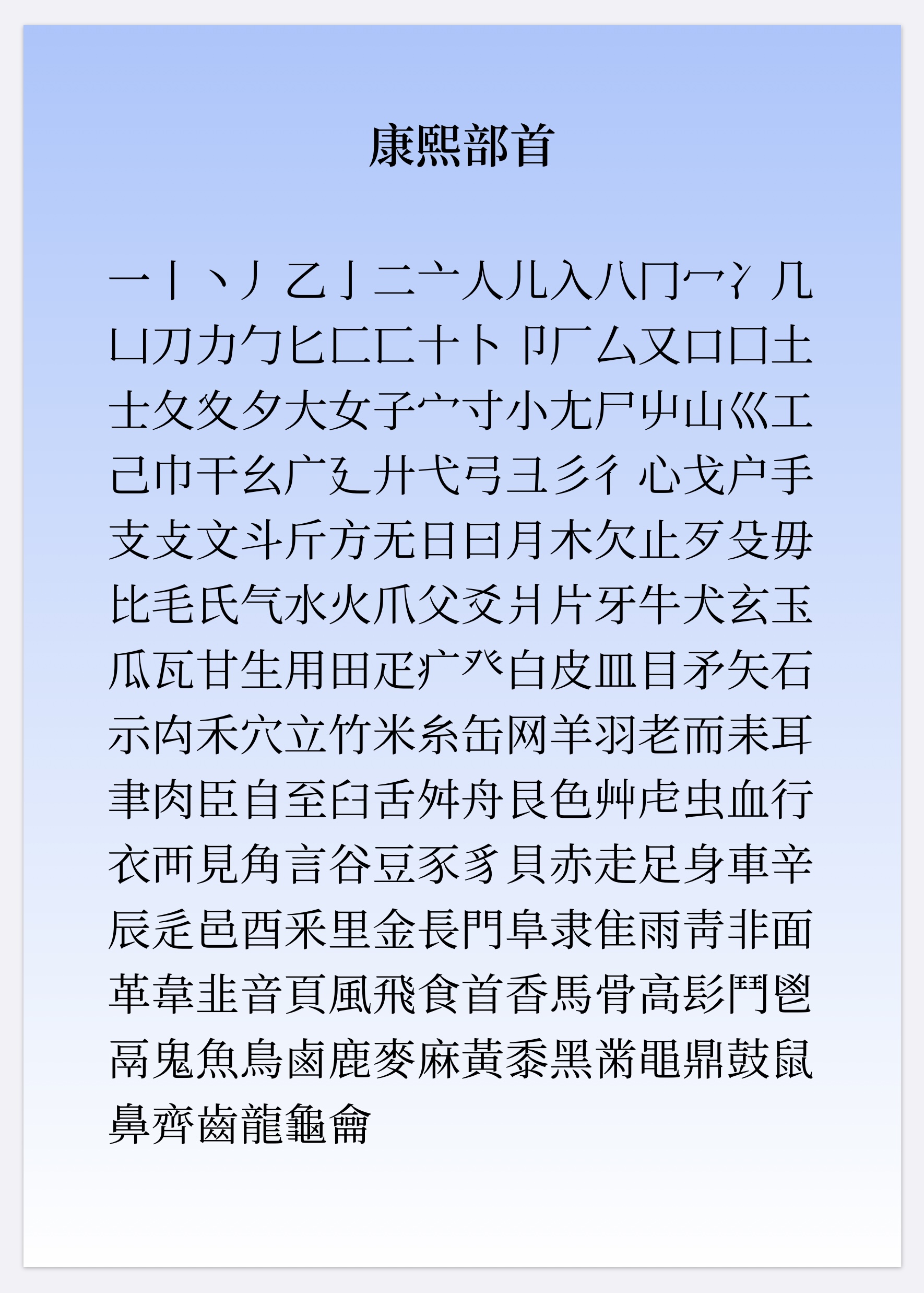 Chinese Radicals: 214 Kangxi Radicals Reference