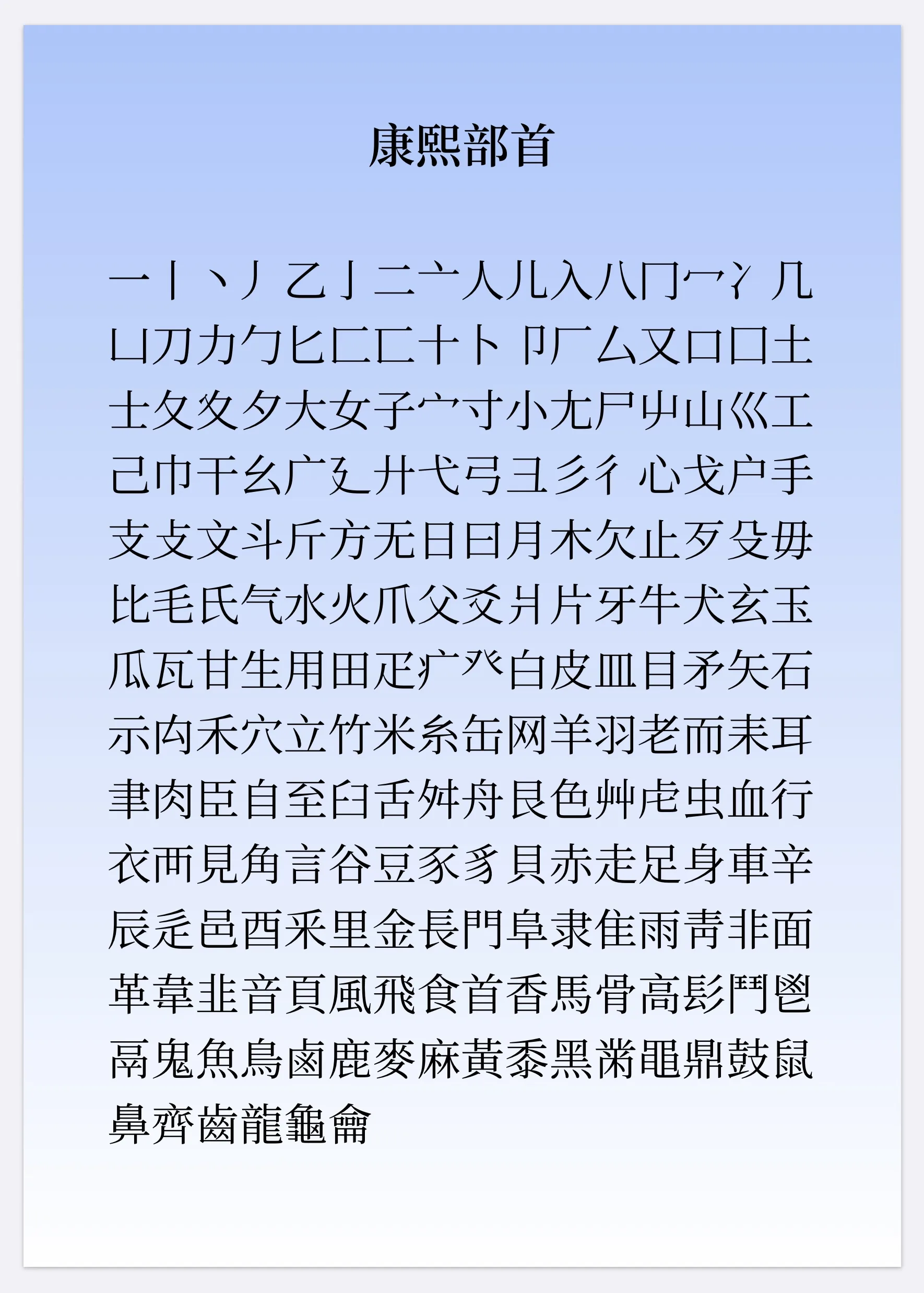 Chinese Radicals: 214 Kangxi Radicals Reference