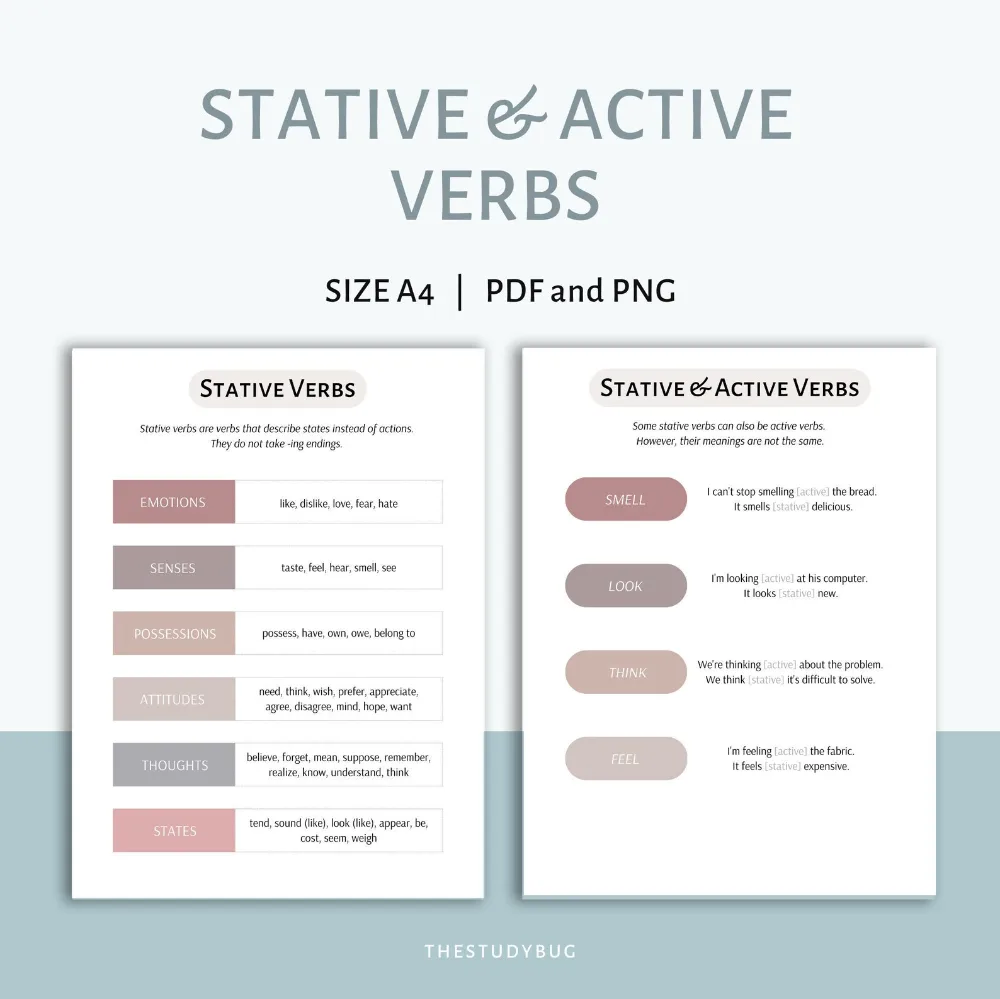 Comparing Verb Tense Systems Across Languages