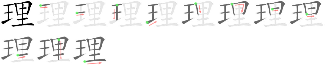 Japanese Kanji: Stroke Order, Radicals, and Reading Reference