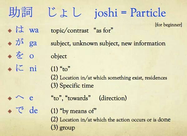 Japanese Particles Wa, Ga, O, Ni, De, To: Complete Reference