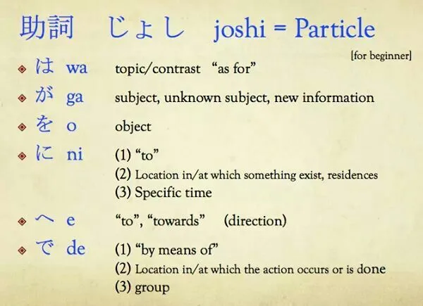 Japanese Particles Wa, Ga, O, Ni, De, To: Complete Reference