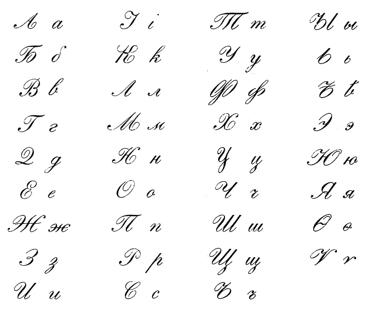 Cyrillic Alphabet: Comprehensive Reference for Russian Cyrillic Alphabet: Comprehensive Reference for Russian