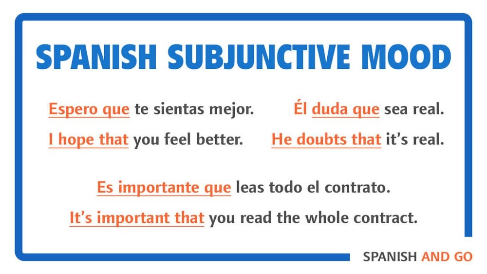 Spanish Subjunctive Mood: When and How to Use Reference Spanish Subjunctive Mood: When and How to Use Reference