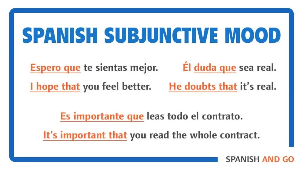 Spanish Subjunctive Mood: When and How to Use Reference