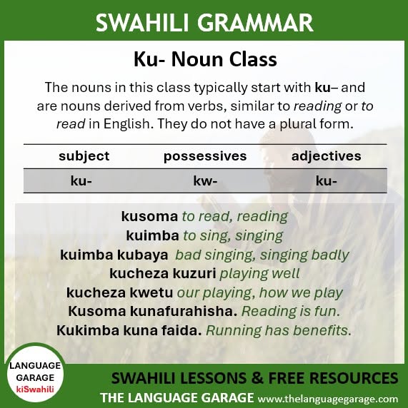Swahili Noun Classes: Complete Reference Guide